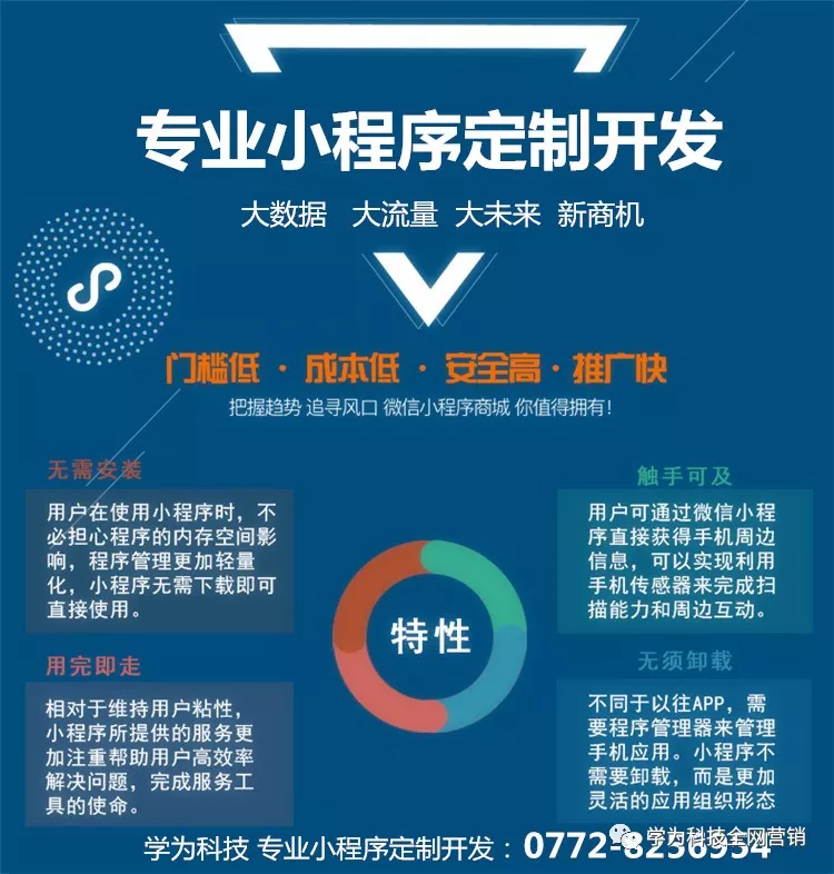 在网络推广领域，不同的渠道能够带来不一样的流量与效果。接下来通过访谈记录的形式，我们来探讨一下网络推广的主要渠道及其特点。